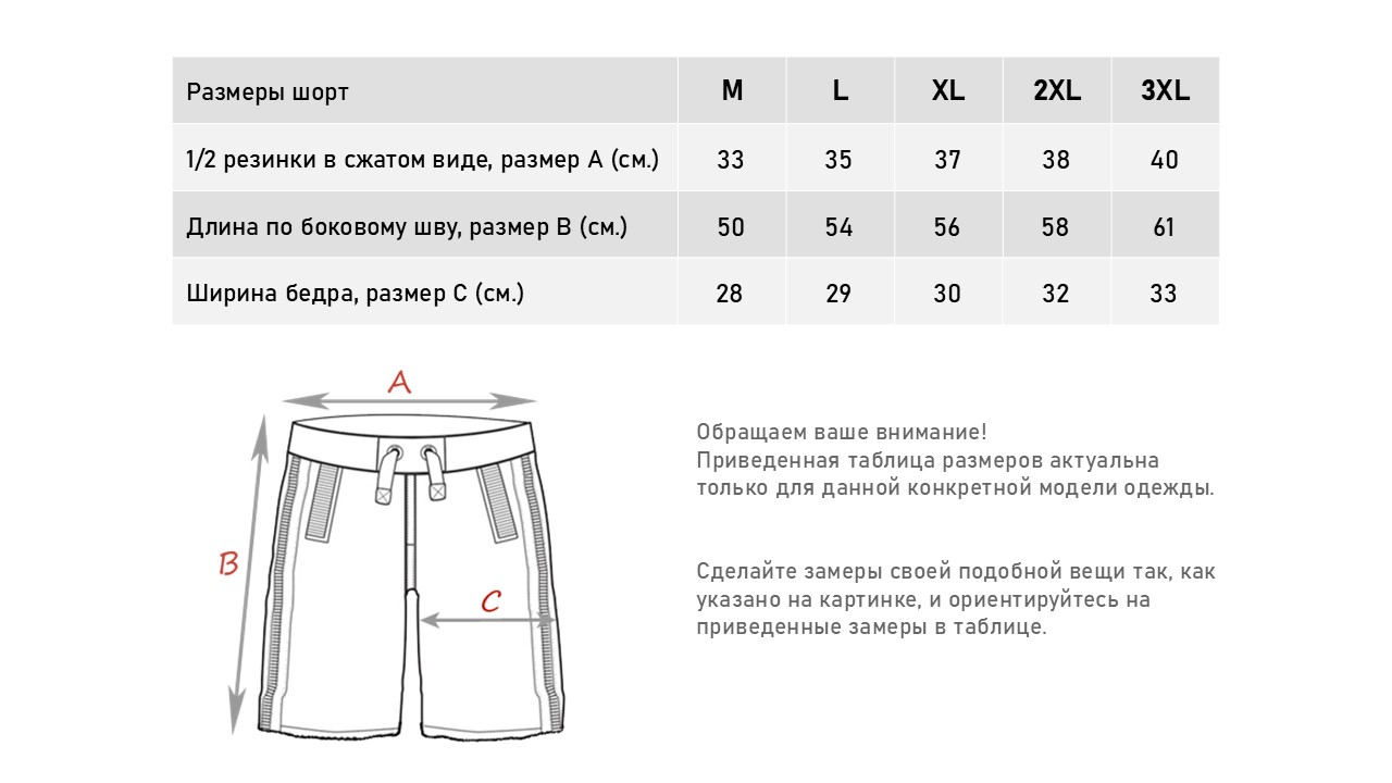 Шорты Milo