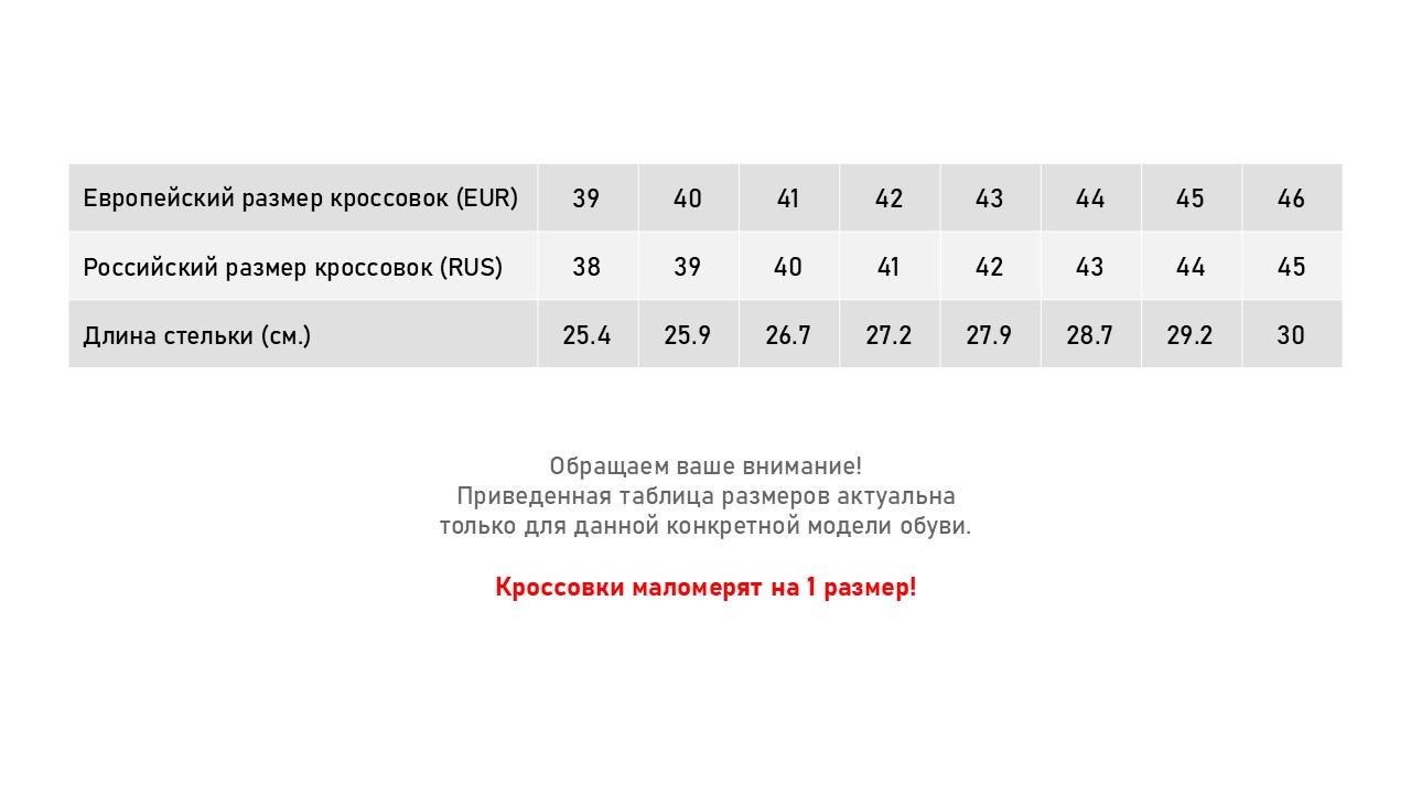 обувь High Tops